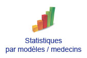 statistiques